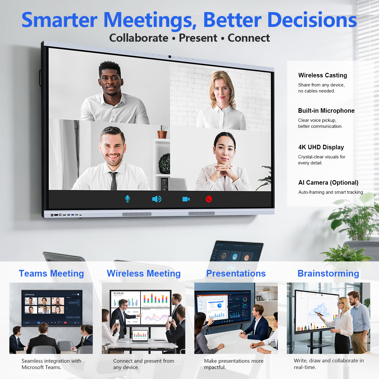 Interactive flat panel size lineup for meeting rooms and boardrooms