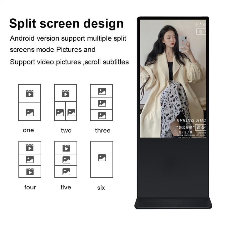 digital signage CMS split screen layout templates