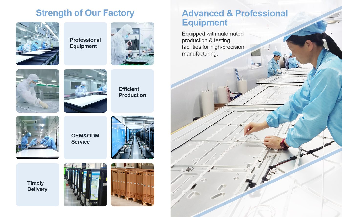 OEM ODM interactive flat panel factory assembly line in Shenzhen China