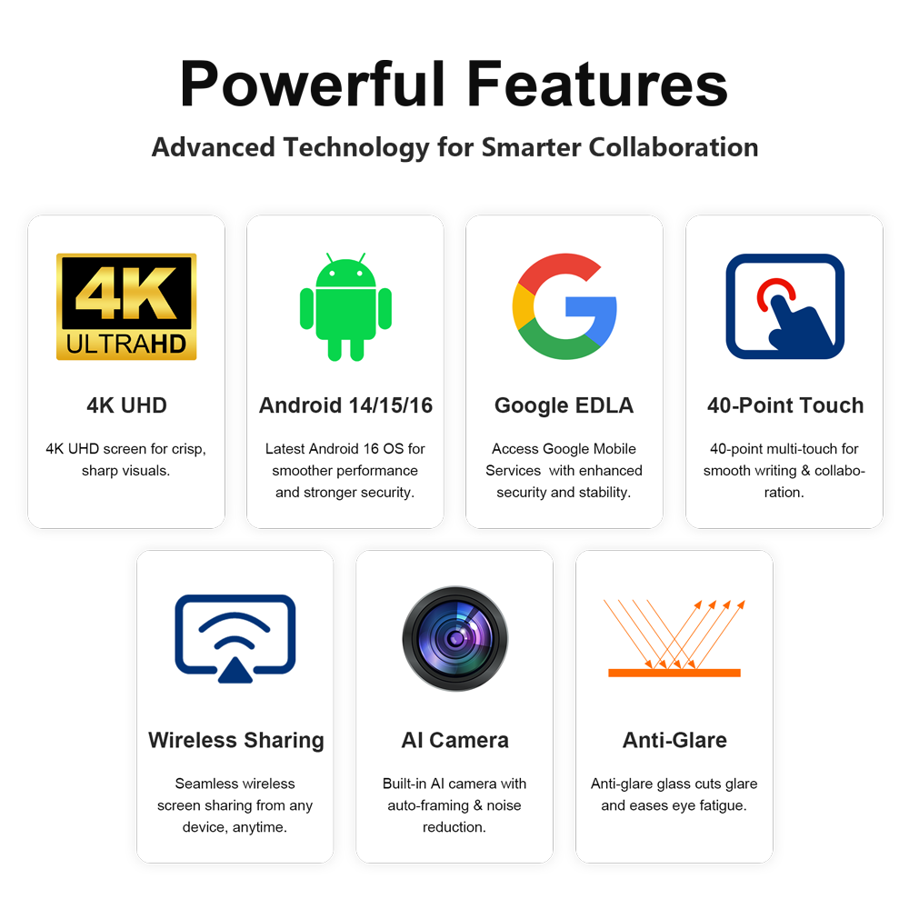 Powerful Features