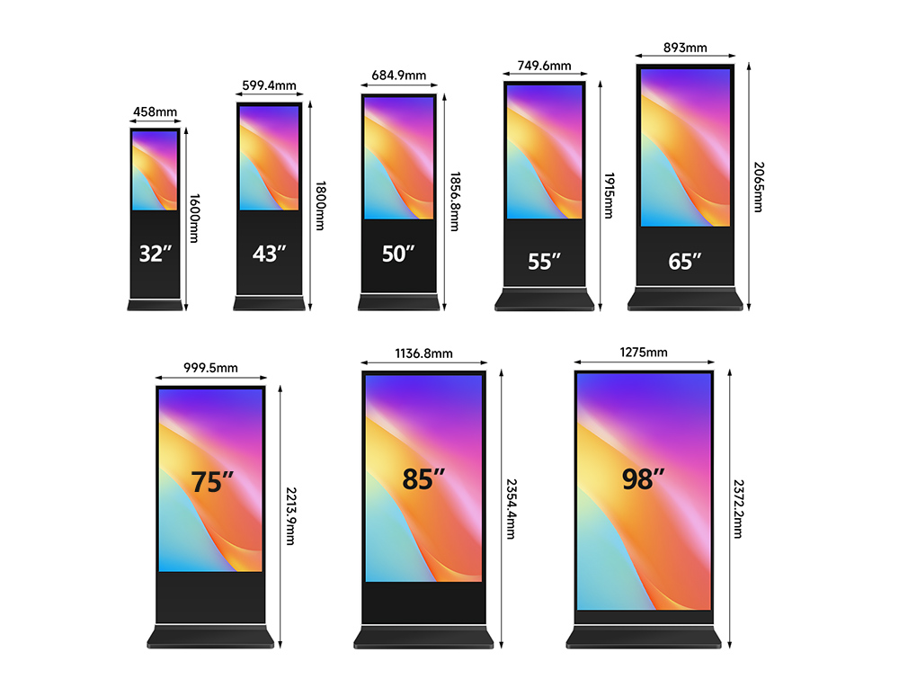triple display digital signage kiosk multi-screen setup